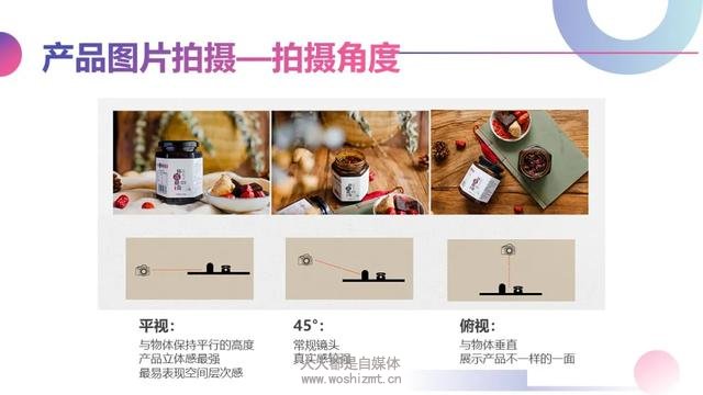 實體店商家如何做抖音視頻？